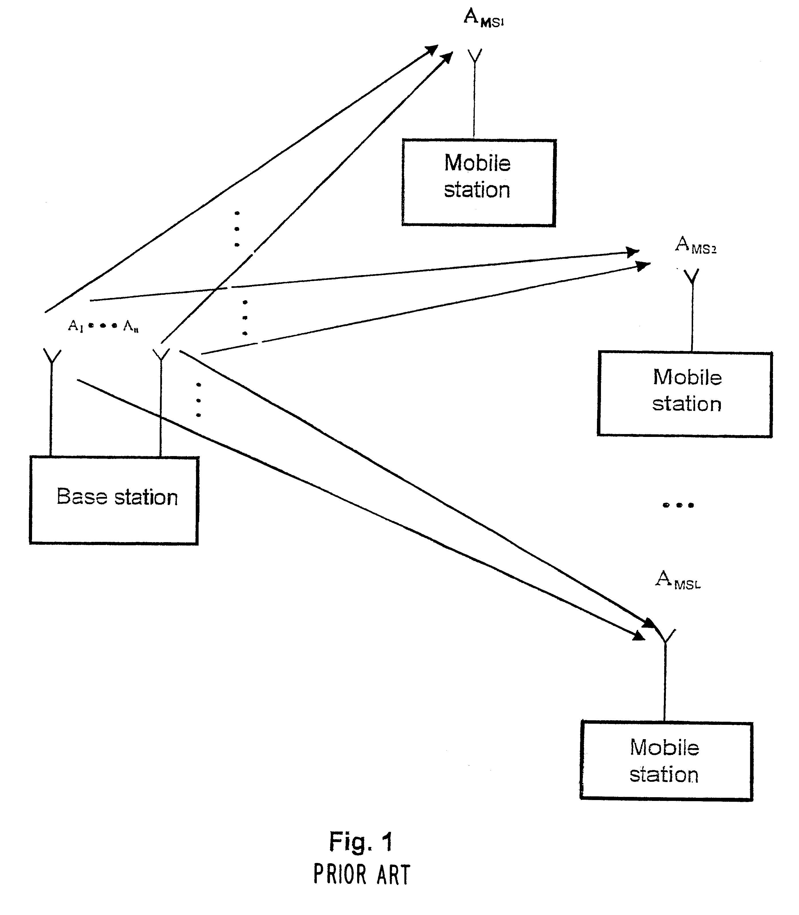 Method for the orthogonal and offset transmission-reception of a signal and device for realizing the same