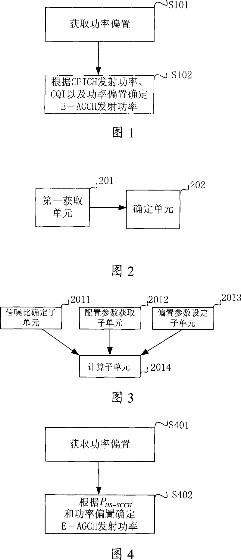 Enhanced Absolute Authorized Channel Transmission Power Determination Method and Device