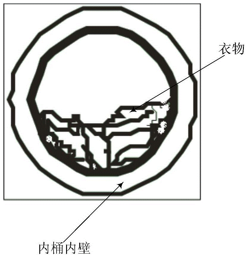 Washing machine, and control device and control method thereof