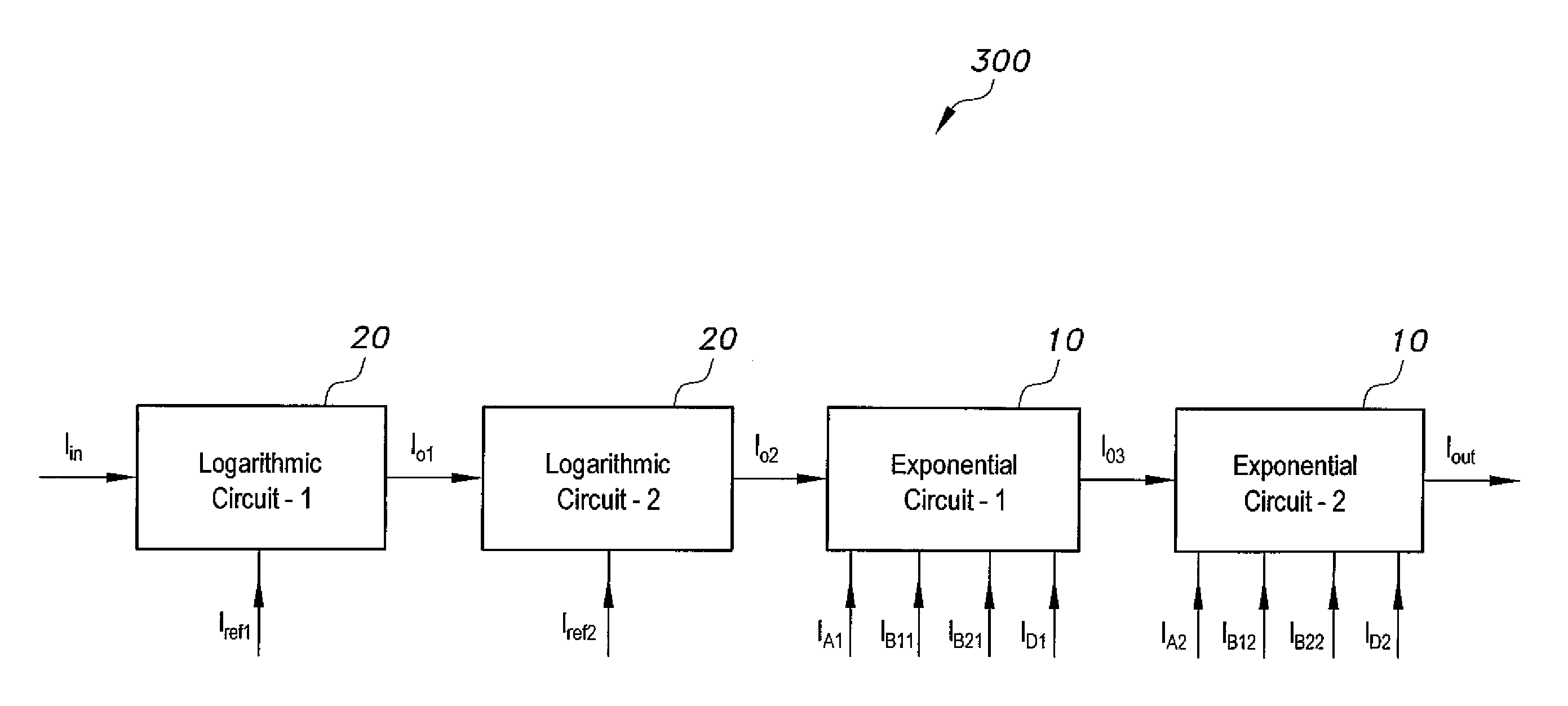 Arbitrary power law function generator