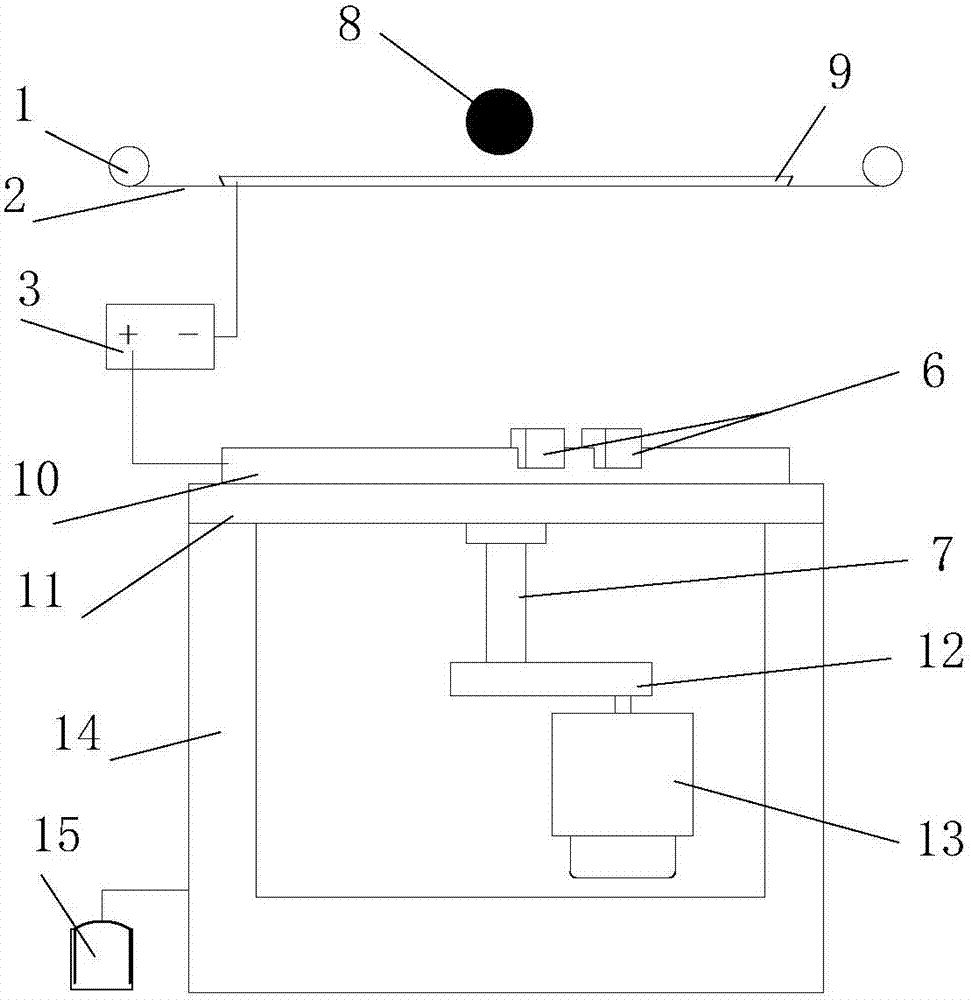 An Electrospinning Device with Annular Thin Electrode