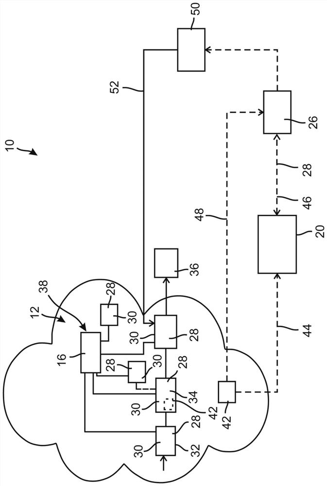 System for transmitting audio and/or video data and method for authorizing secure access