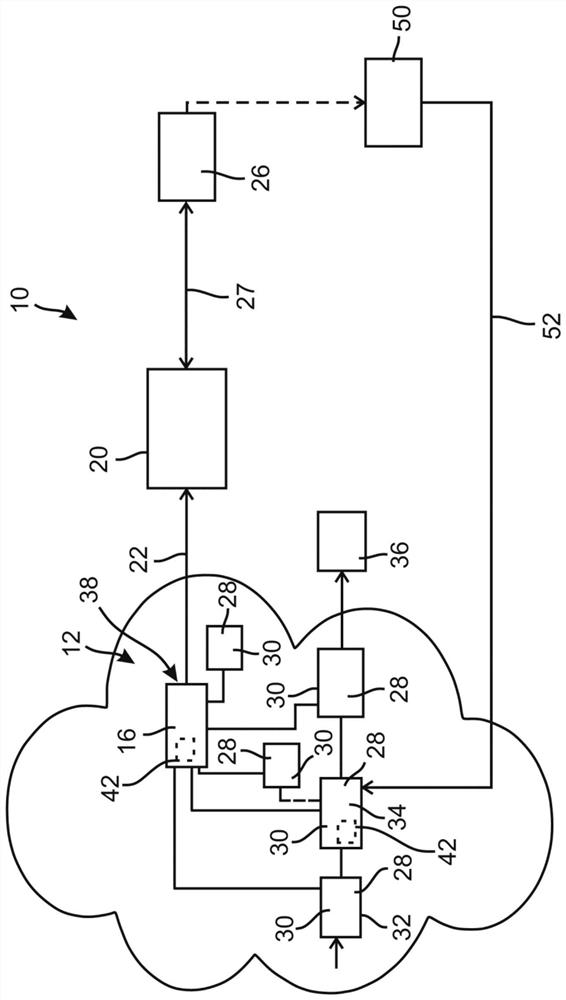 System for transmitting audio and/or video data and method for authorizing secure access