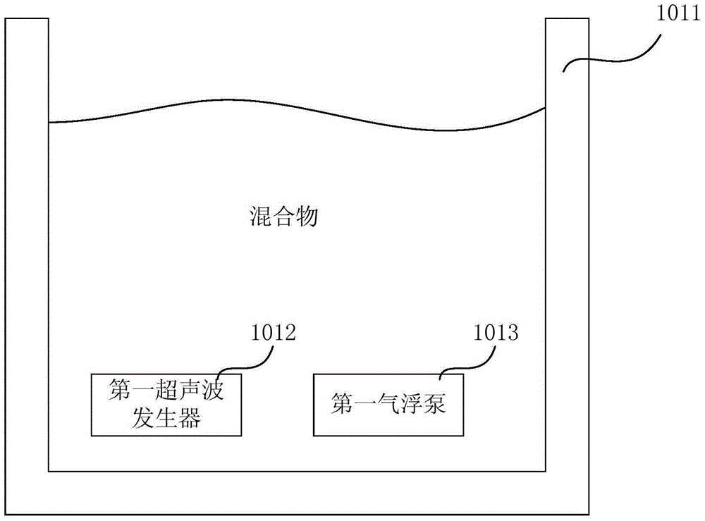 Purification method of crude oil and cleaning method of oil storage tank