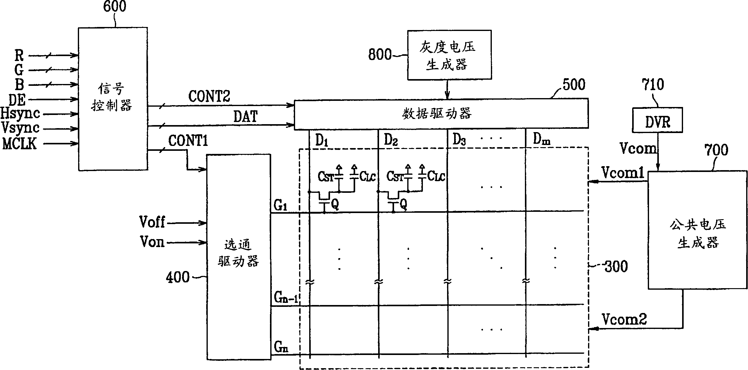 Liquid crystal display, and method and system for automatically adjusting flicker of the same