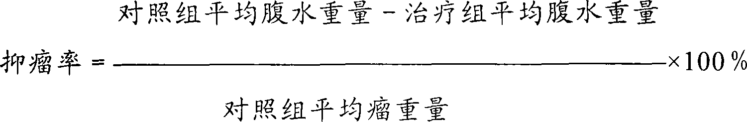 Chinese traditional medicine compounds for treating tumour and preparing method thereof