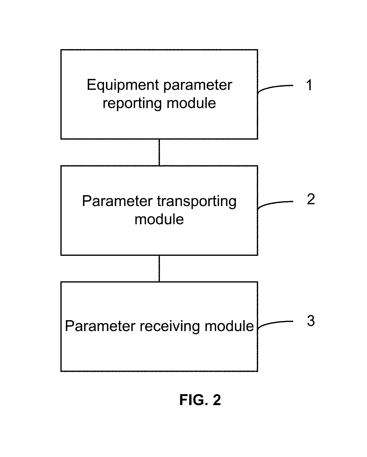 Method and system for automatically collecting semiconductor manufacturing parameters