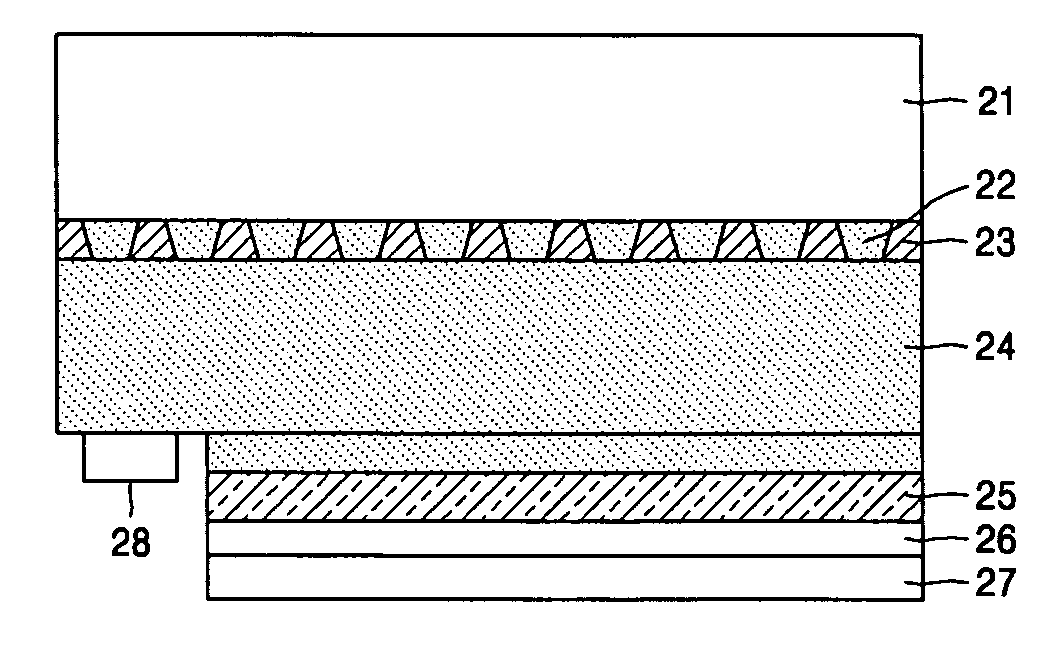 Semiconductor light emitting device having textured structure and method of manufacturing the same