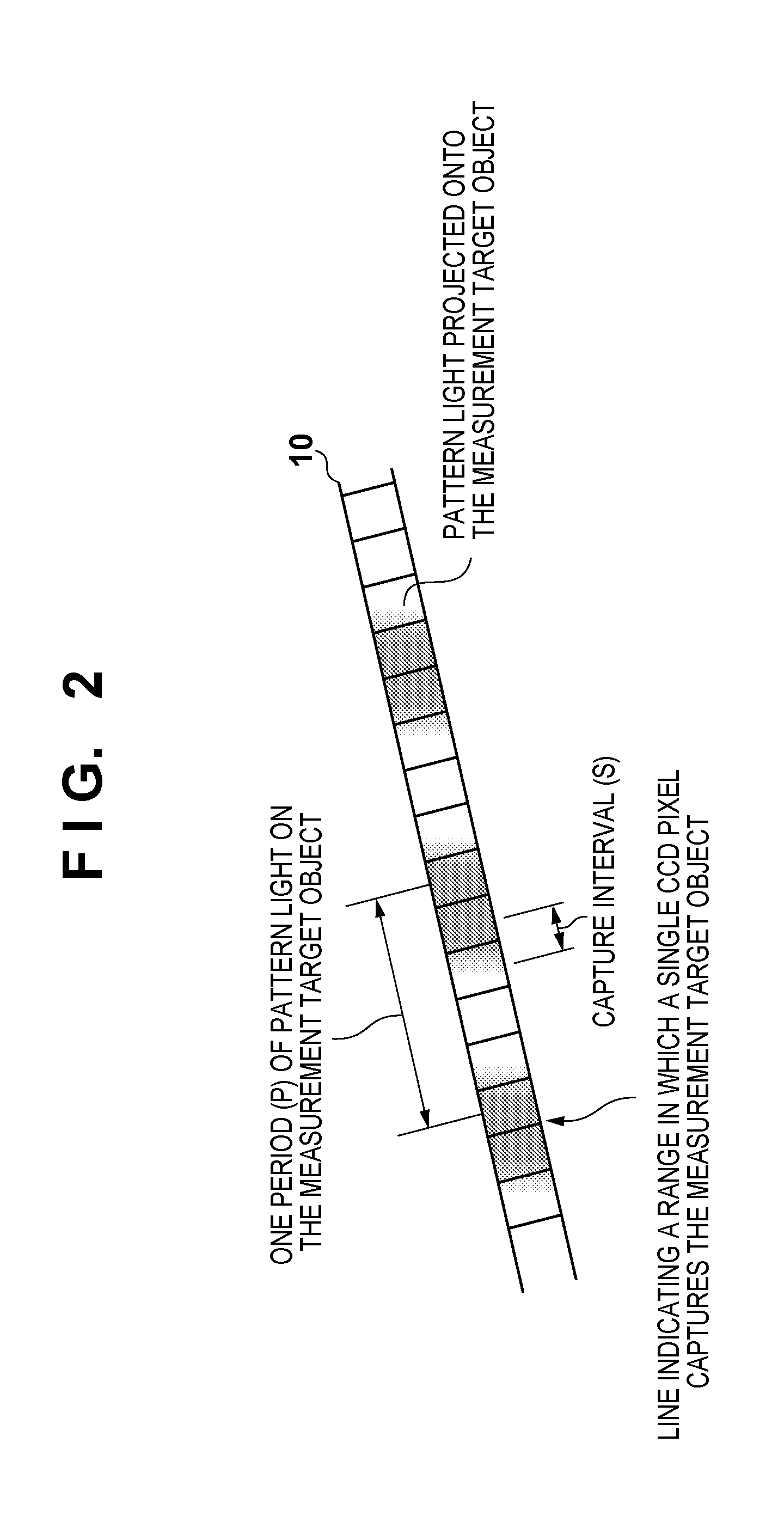 Three-dimensional measurement apparatus, method for controlling a three-dimensional measurement apparatus, and storage medium