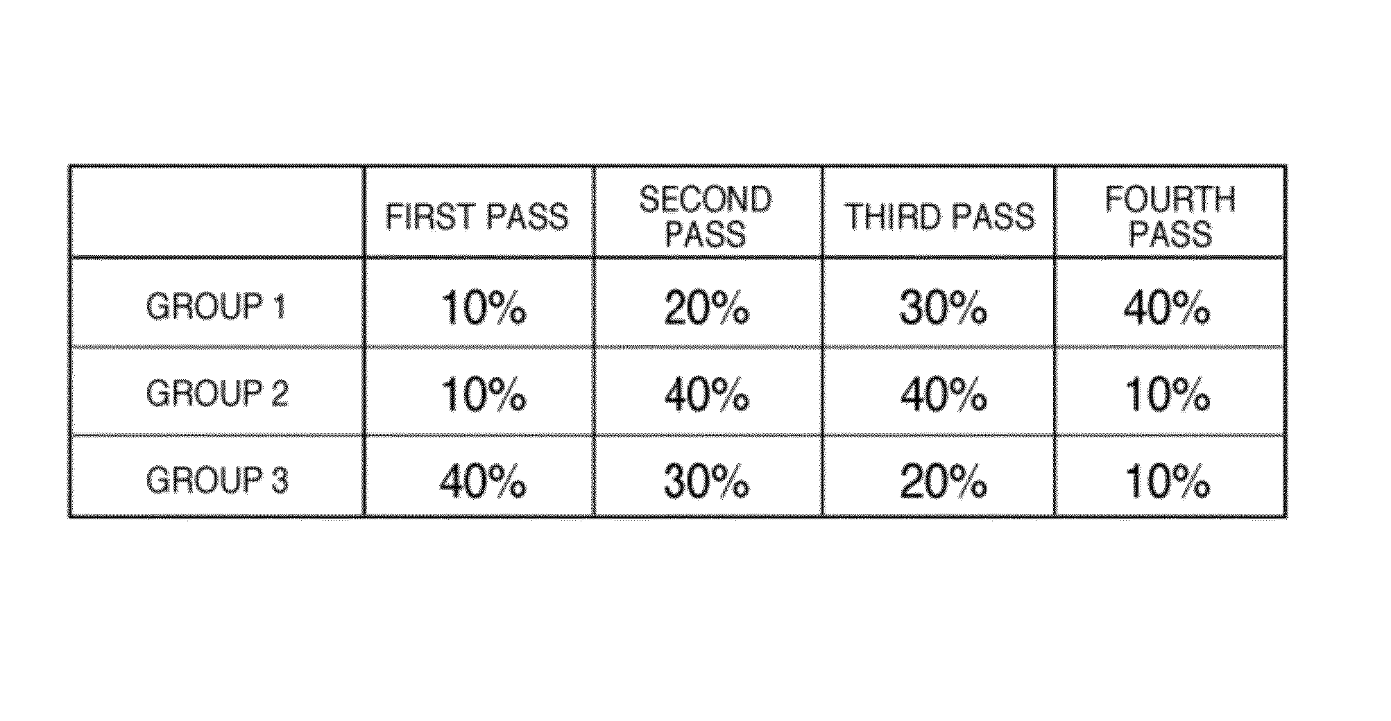 Information processing method, printing apparatus, and computer-readable medium for supressing light scattering