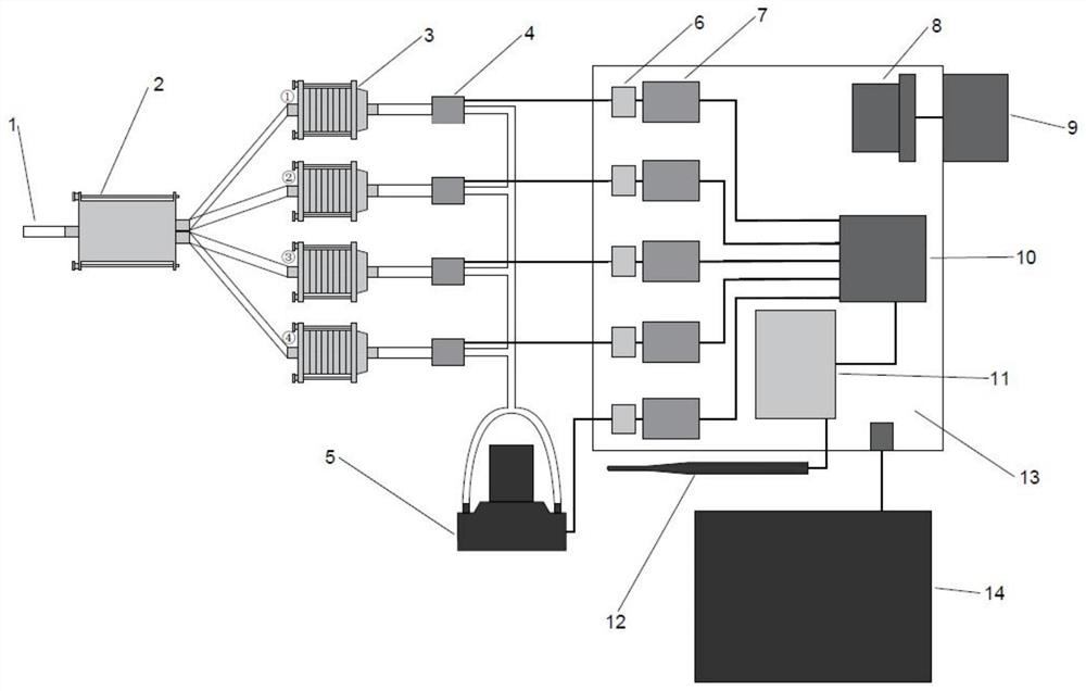 Multi-channel air sampling device and method