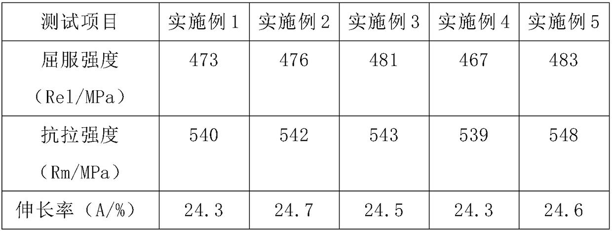 Low-splashing type safe welding rod