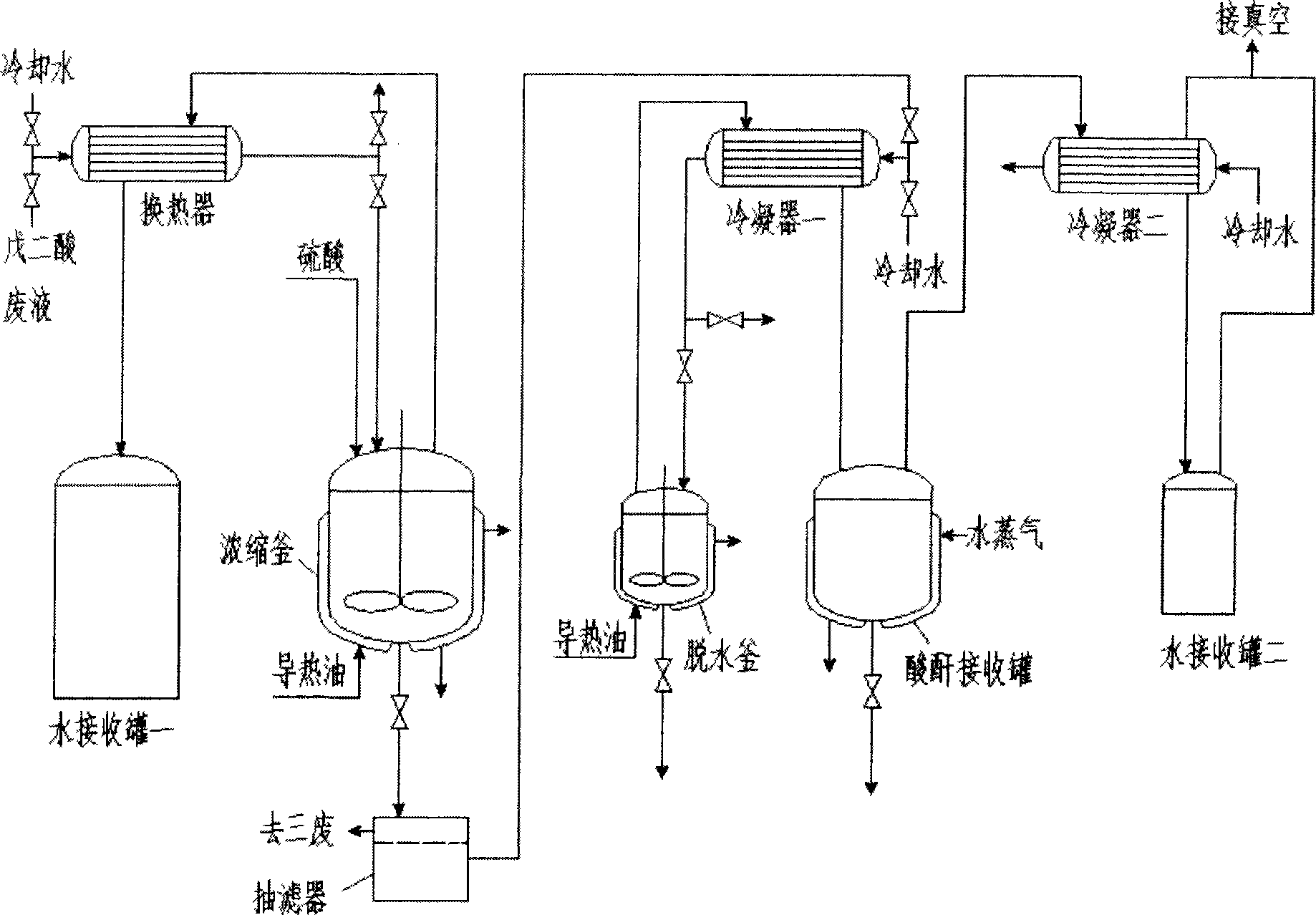 Method for recovering glutaric acid by-products produced in enzymic method prepared 7-aminocephalosporin acid process