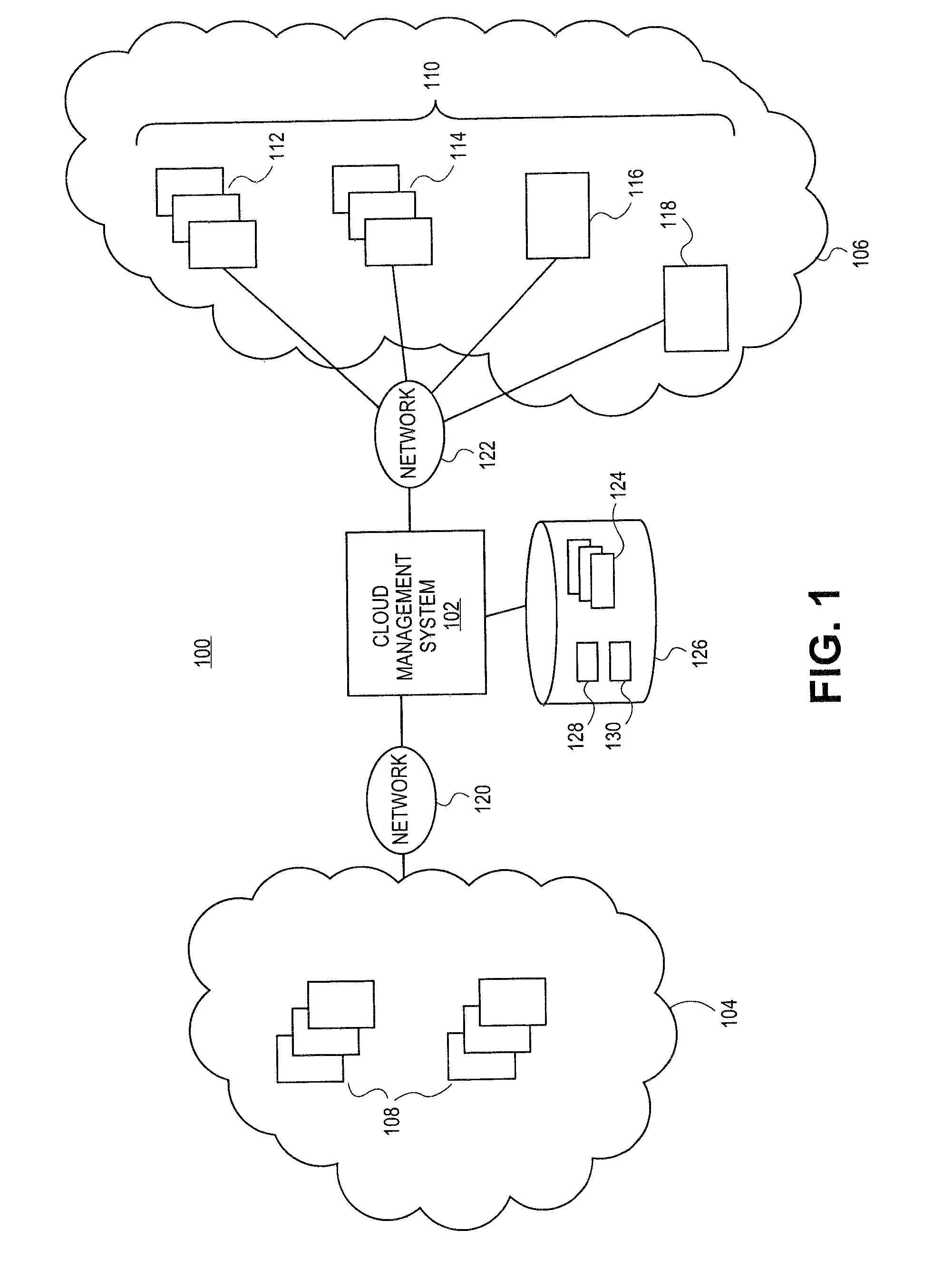 Methods and systems for cloud management using multiple cloud management schemes to allow communication between independently controlled clouds