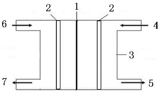 An electrolyte-free fuel cell