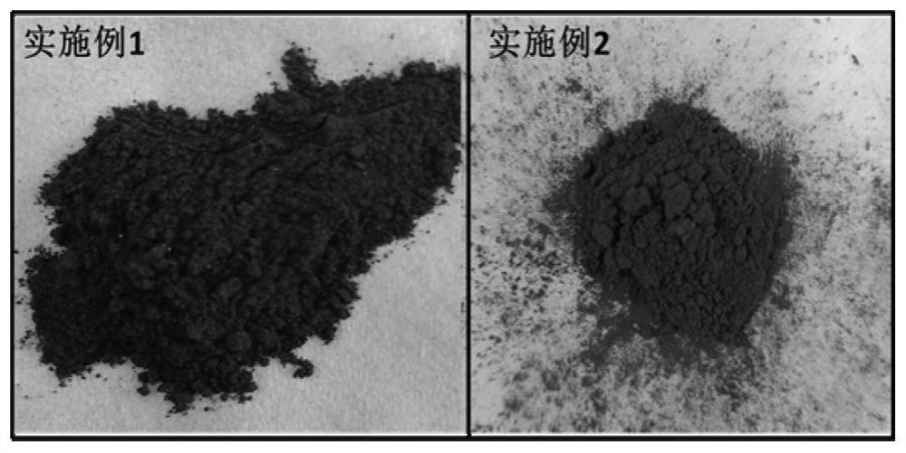 Method for treating stainless steel pickling wastewater and synchronously synthesizing secondary iron minerals