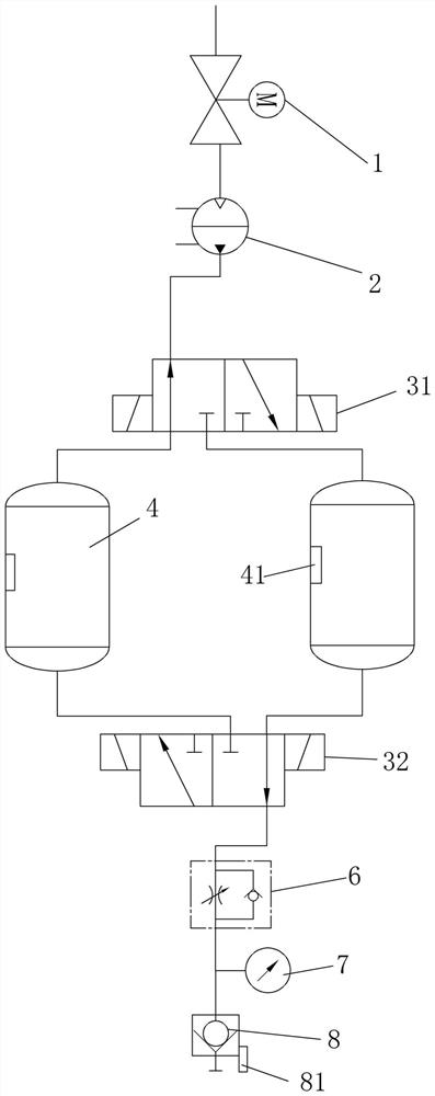 Air pressure controllable system for polyurethane balloon forming equipment