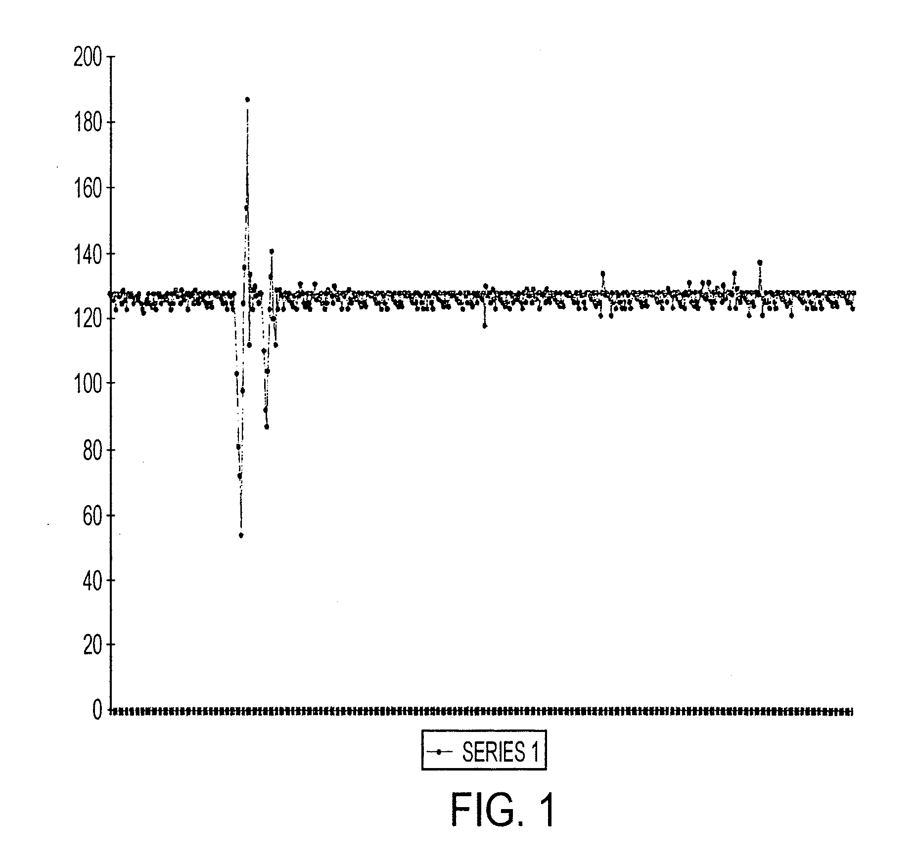Apparatus and method for wireless autonomous infant mobility detection, monitoring, analysis and alarm event generation