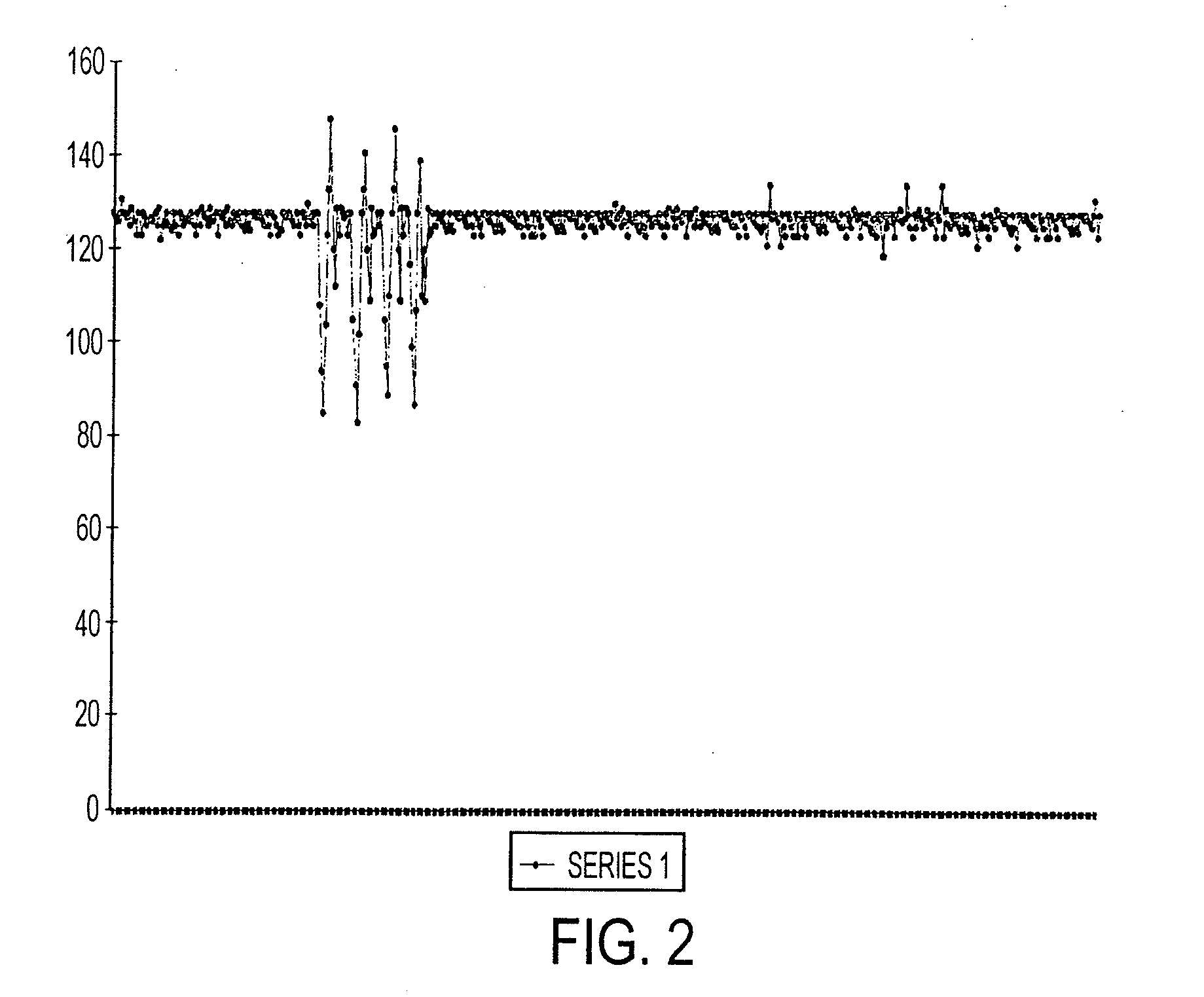 Apparatus and method for wireless autonomous infant mobility detection, monitoring, analysis and alarm event generation