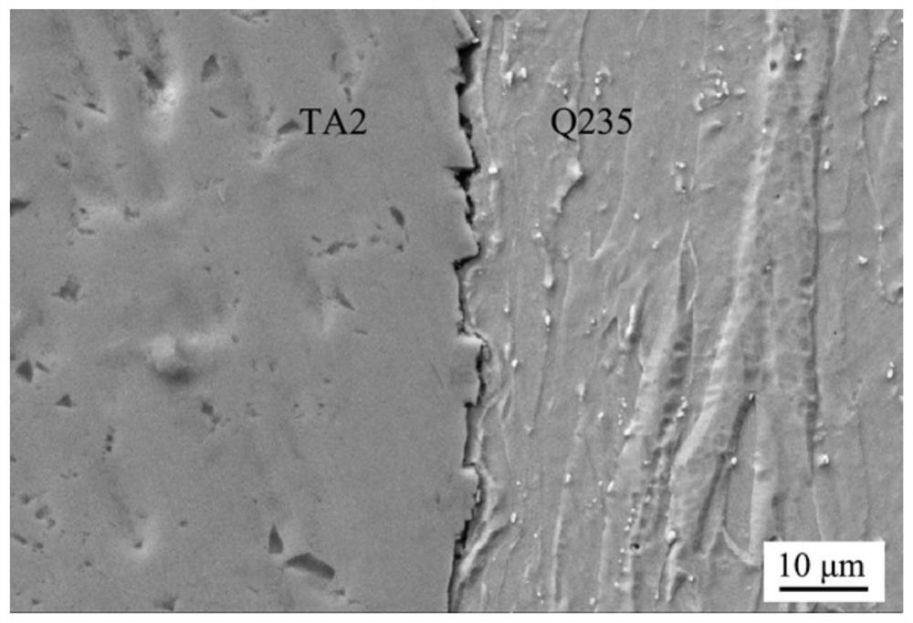 A kind of preparation method of high-performance titanium/steel bimetal composite plate