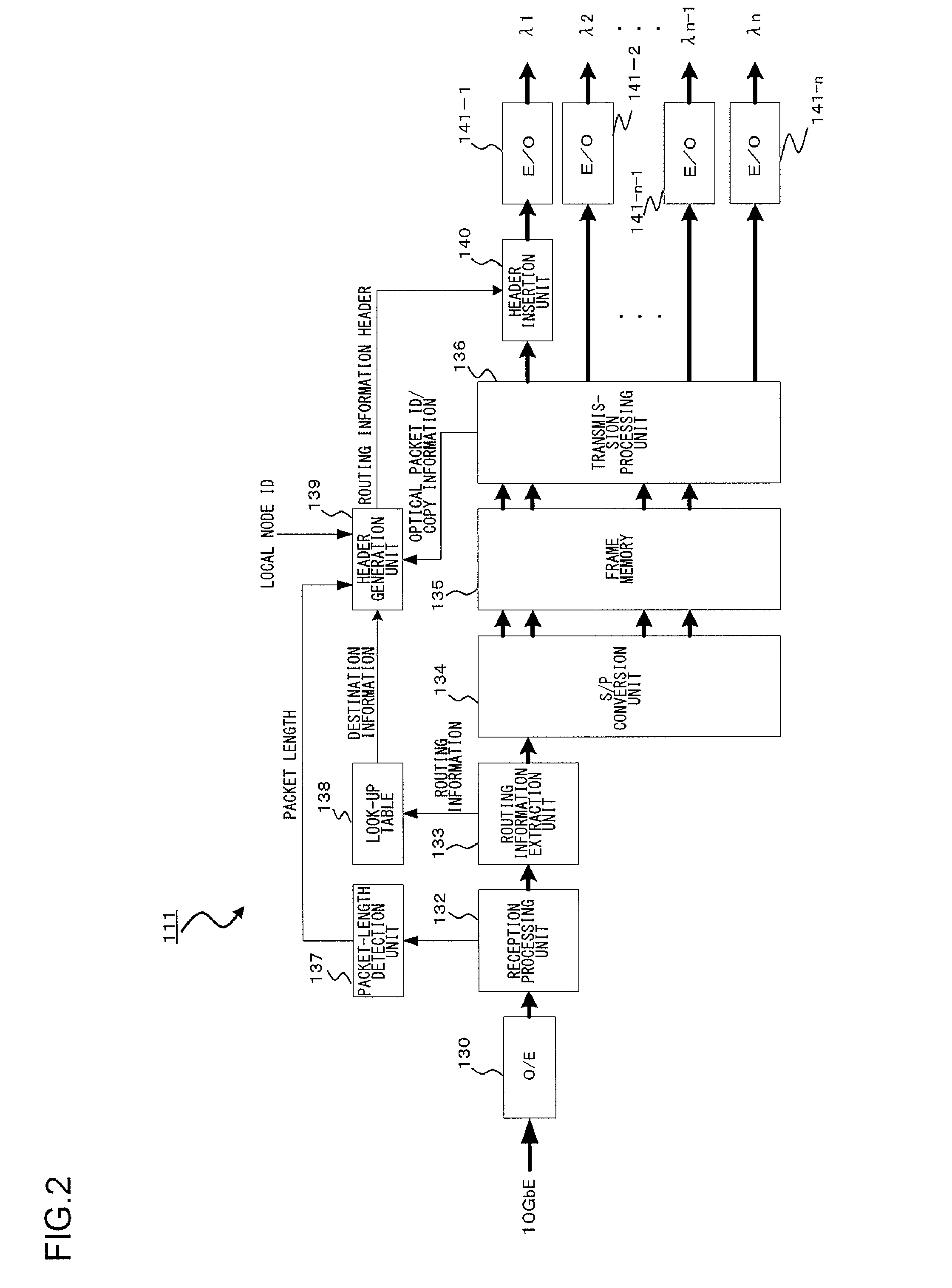 Optical packet switching system and optical packet switching device