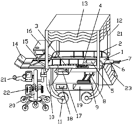 Oncologic nursing trolley