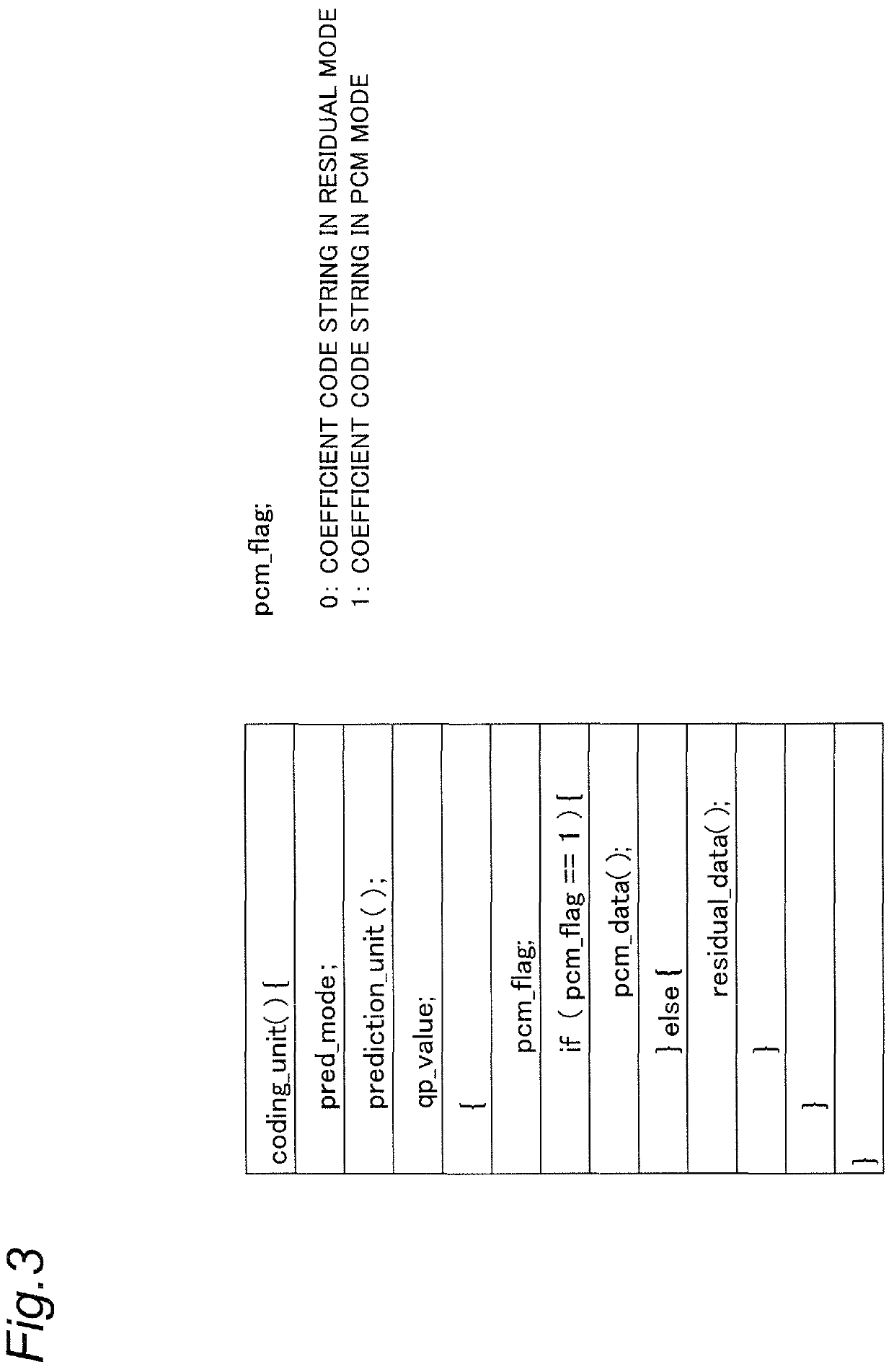 Device and method of video encoding with first and second encoding code