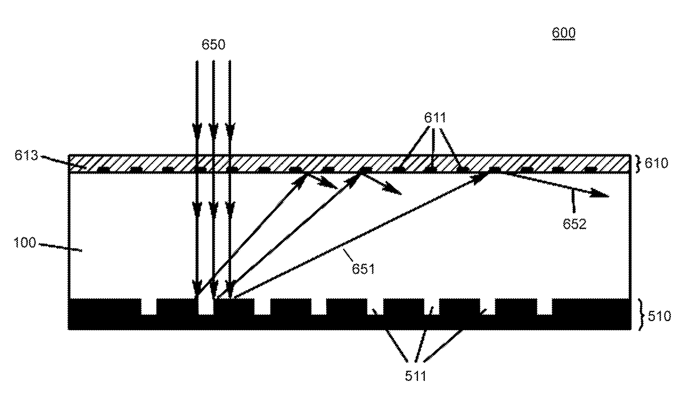 Planar plasmonic device for light reflection, diffusion and guiding