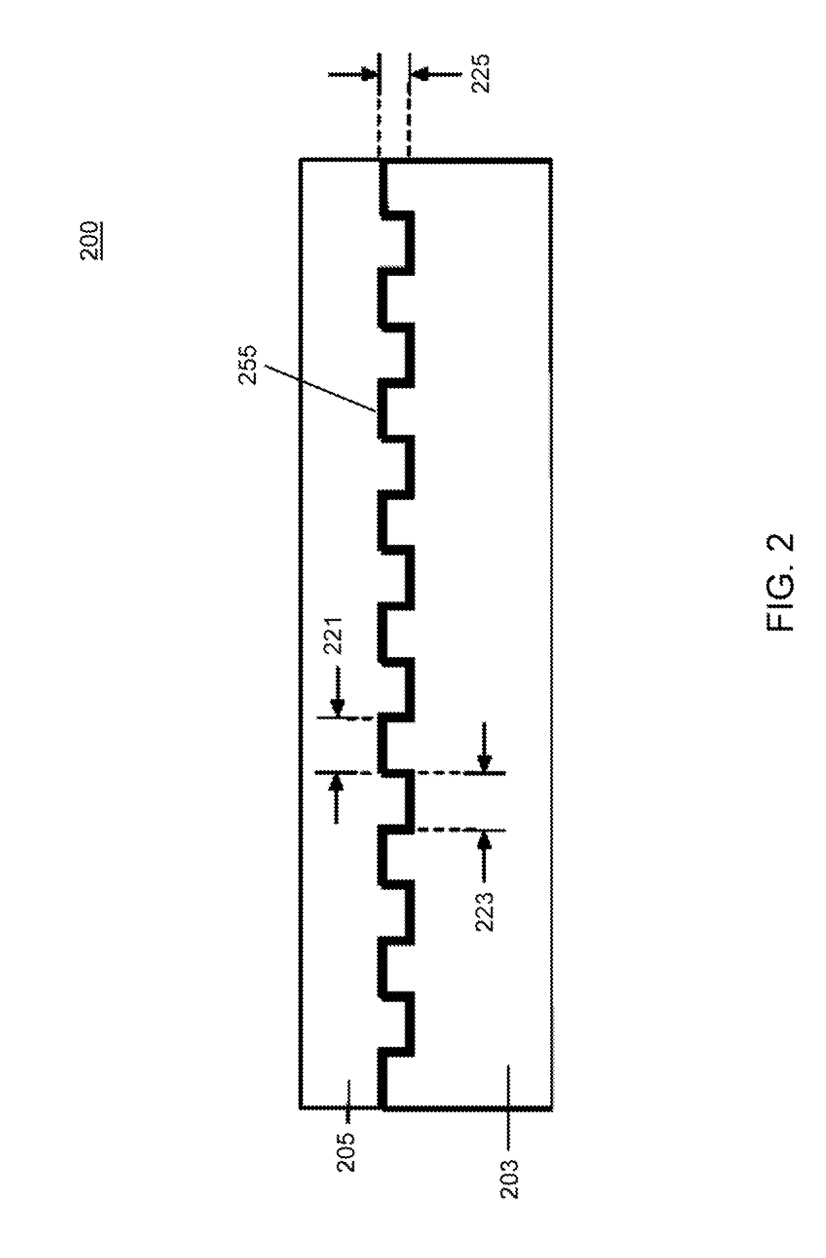 Planar plasmonic device for light reflection, diffusion and guiding