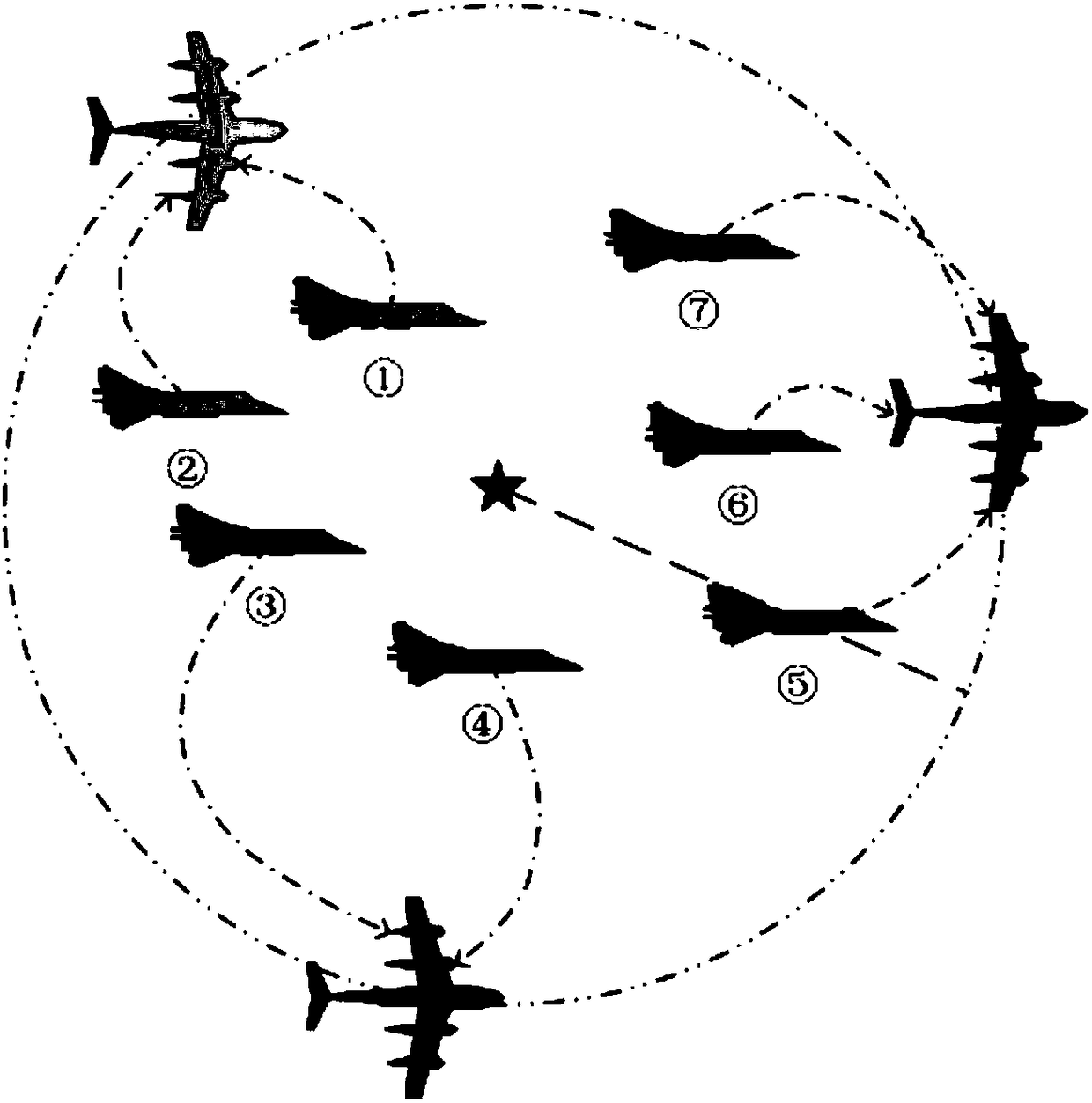 Multi-robot Circular Formation Control Method Based on Distributed Center and Radius Estimation