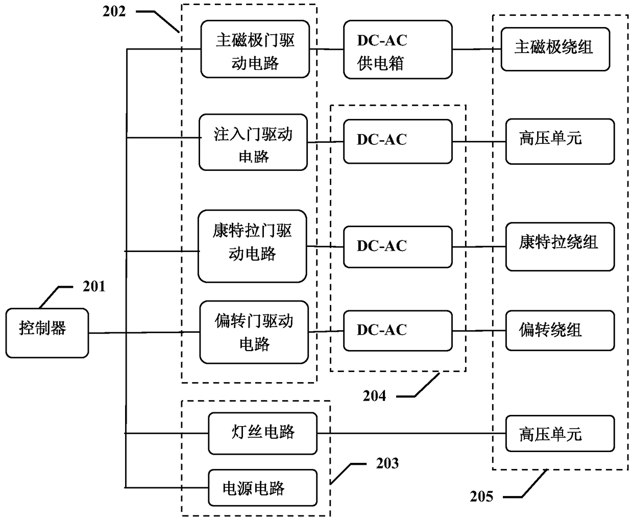 Device and method for inspecting moving target