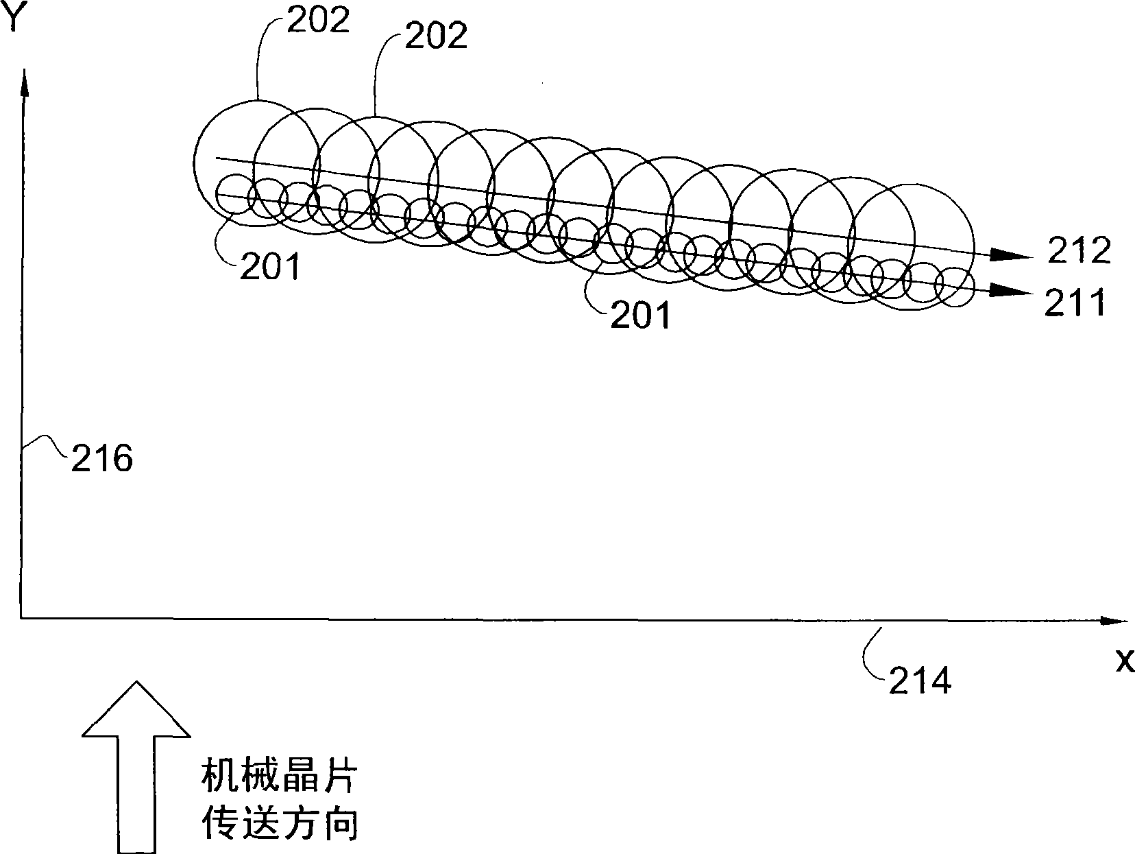 System and method for electric test of semiconductor wafer