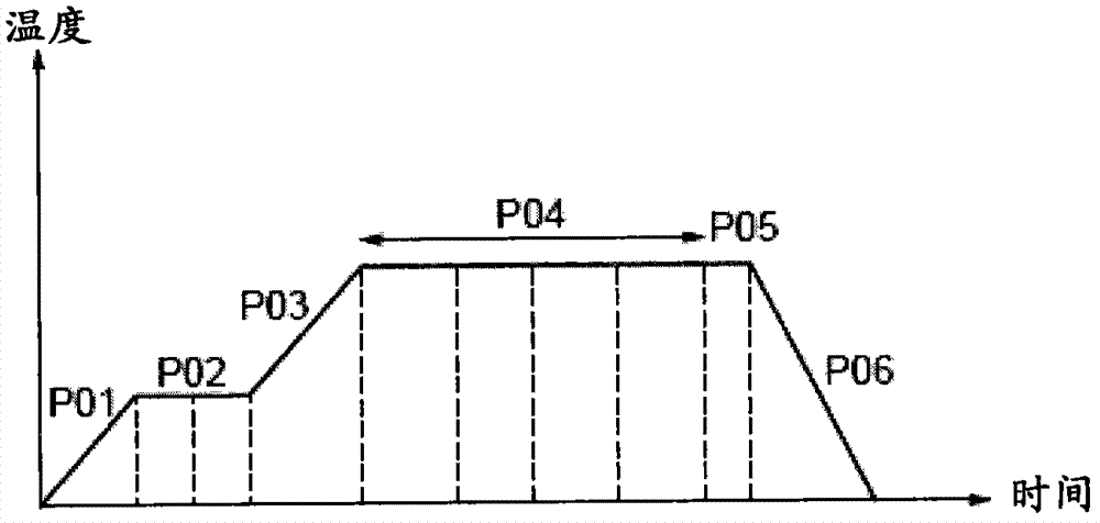 Process for forming an epitaxial layer