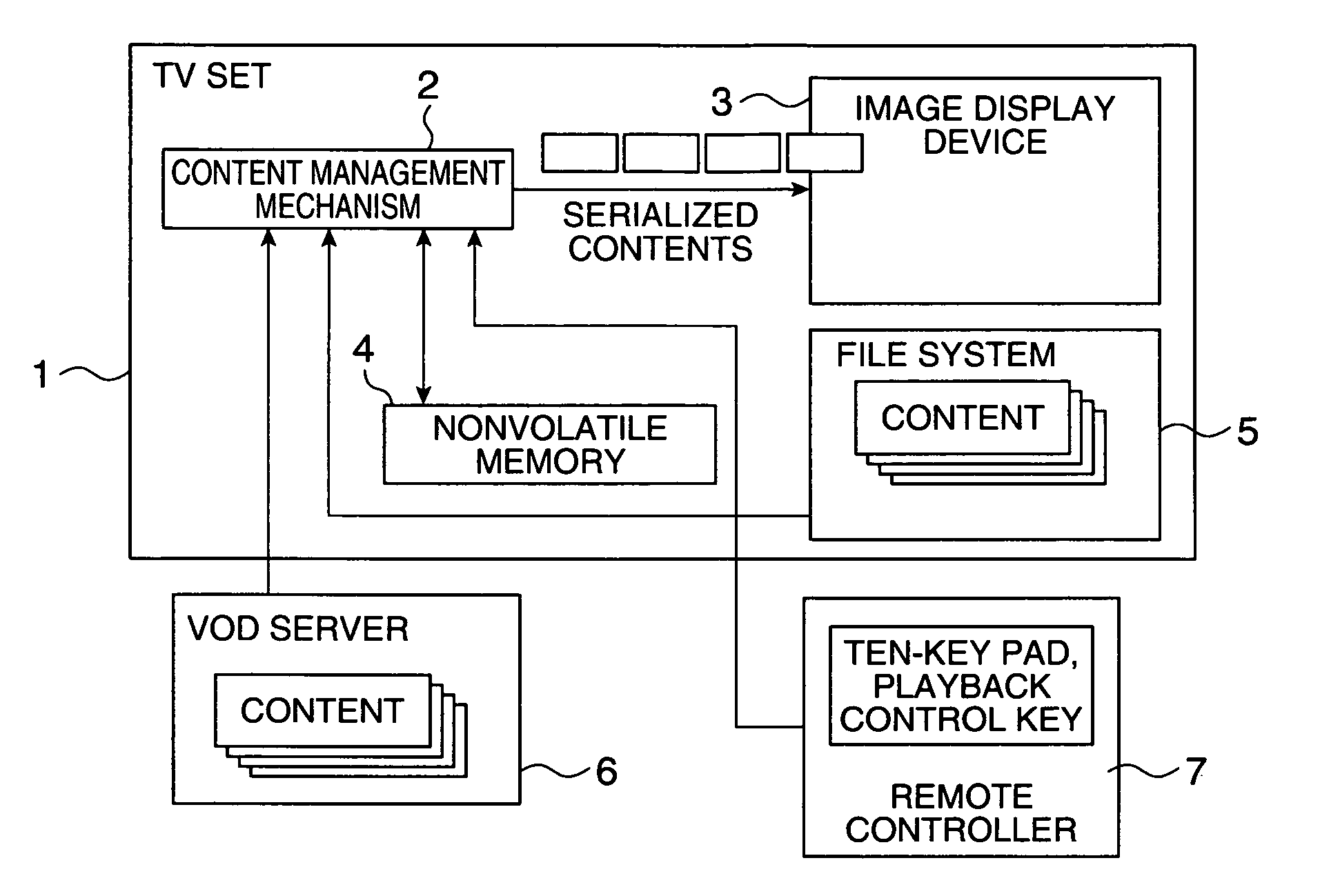 Content playback unit and electronic device