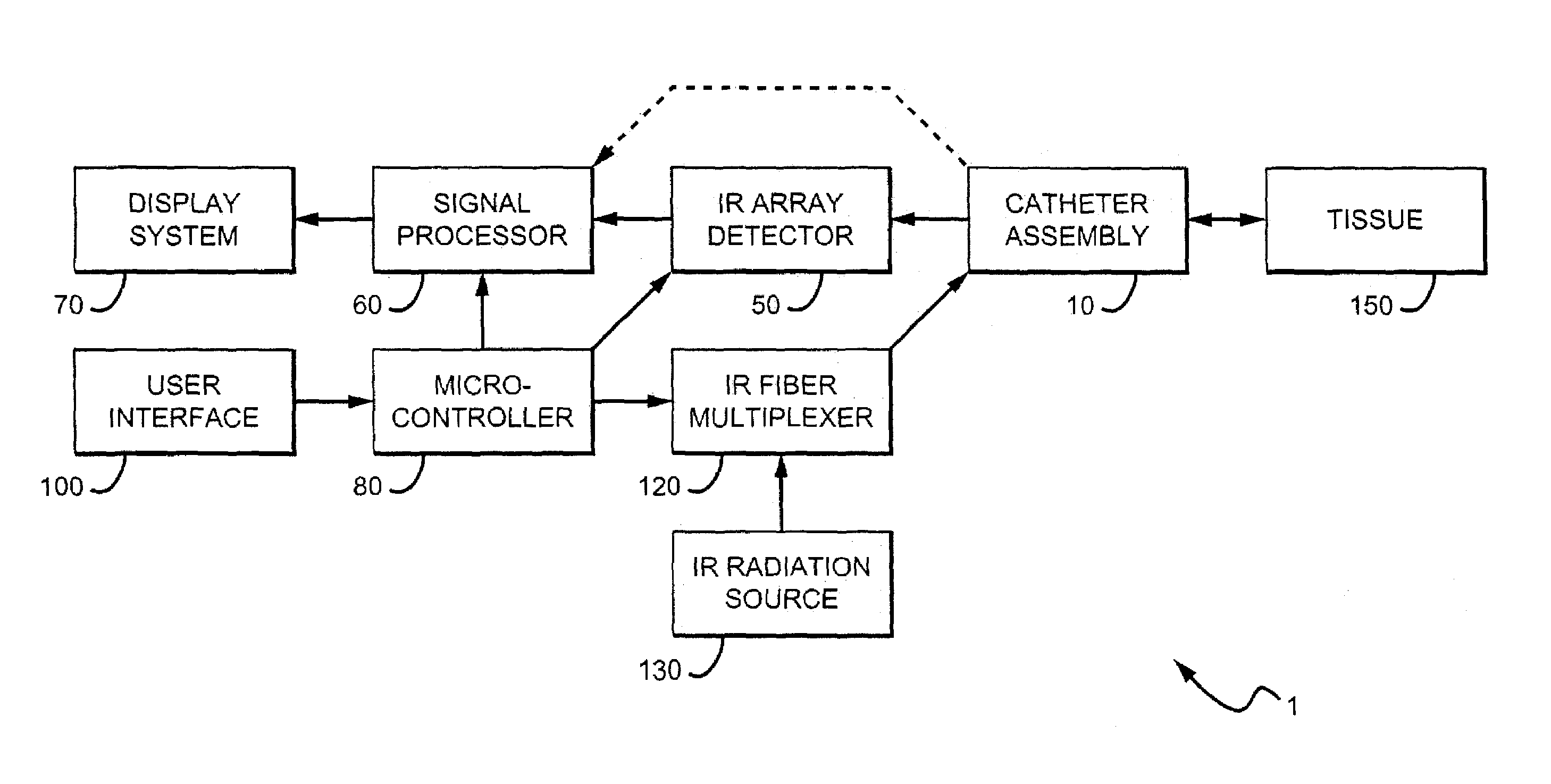 Method and apparatus for detecting vulnerable atherosclerotic plaque