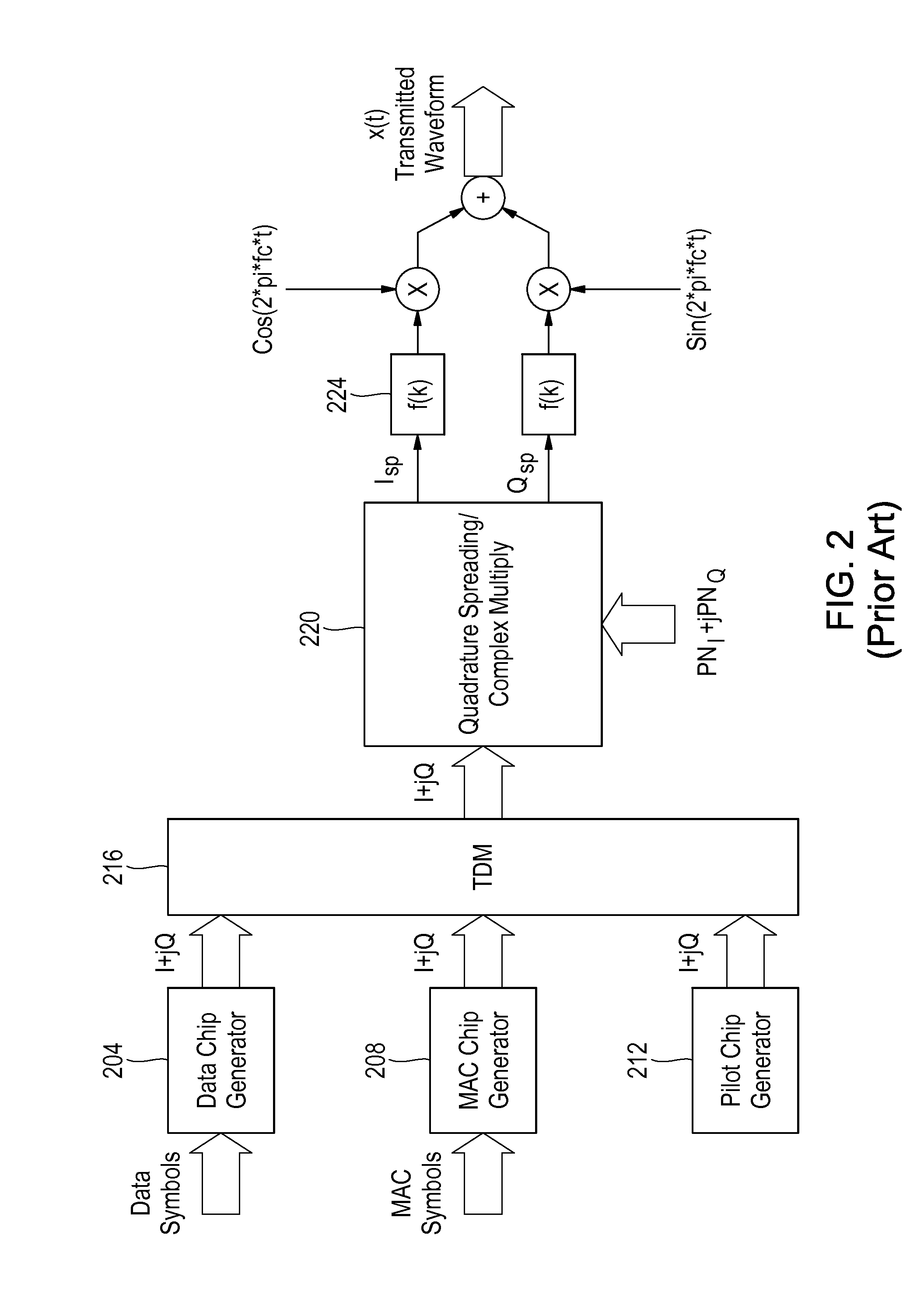 Systems and Methods for Serial Cancellation