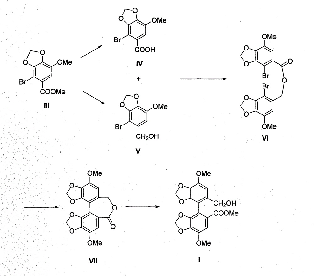 Novel method for preparing bicyclol