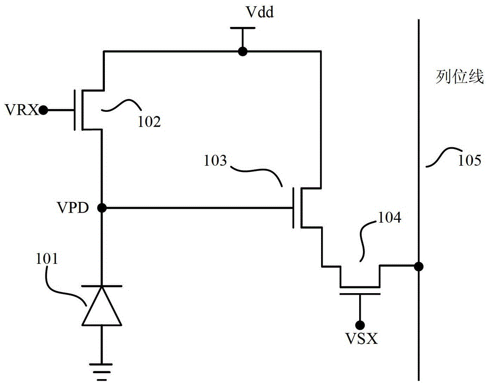 Active pixel of cmos image sensor and cmos image sensor