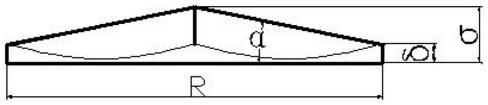 Quartered lens for laser beam shaping and laser beam shaping system and method