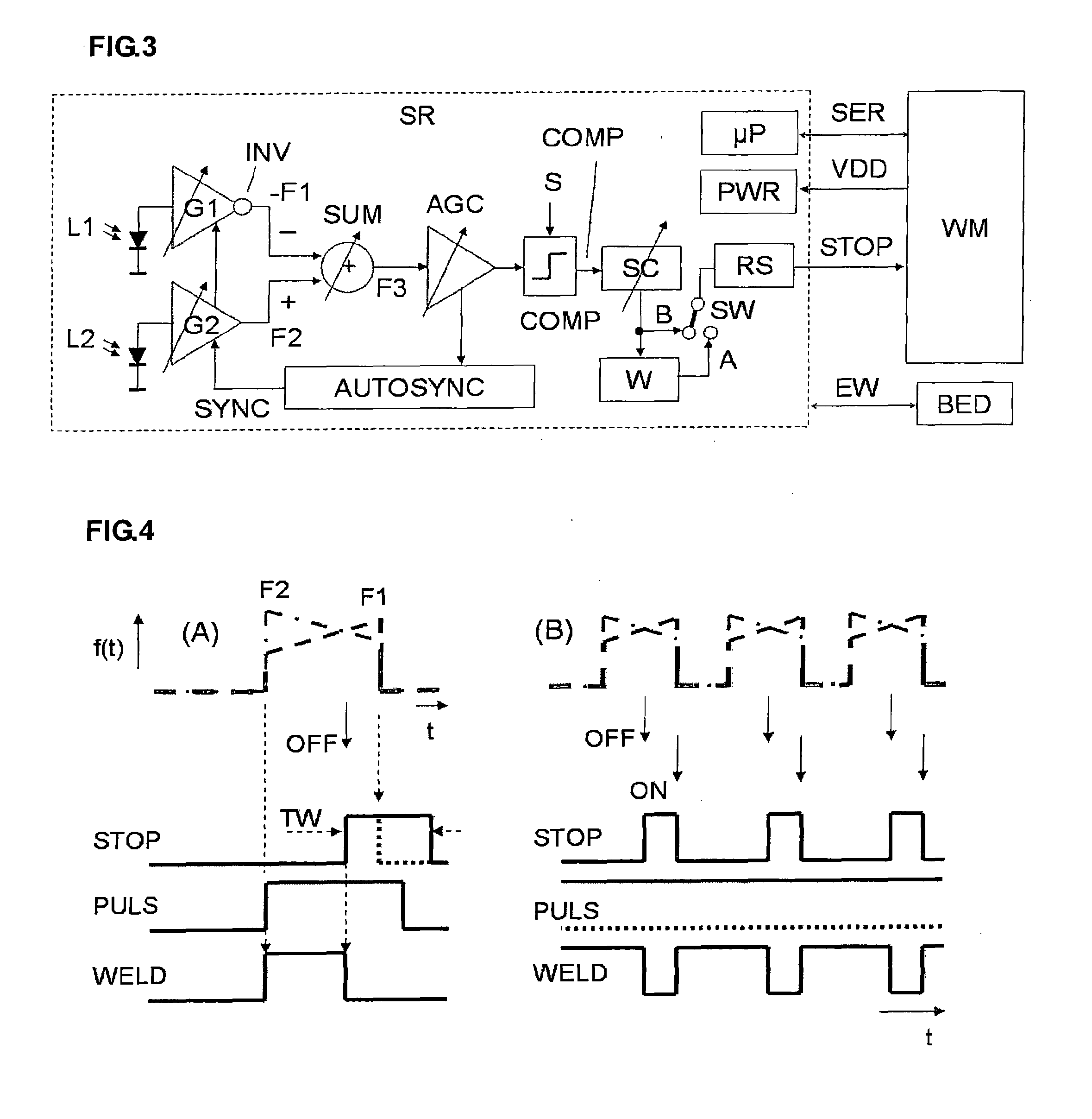 Method For Regulating Energy Input of a Pulsed Arc Plasma During a Joining Process and Apparatus