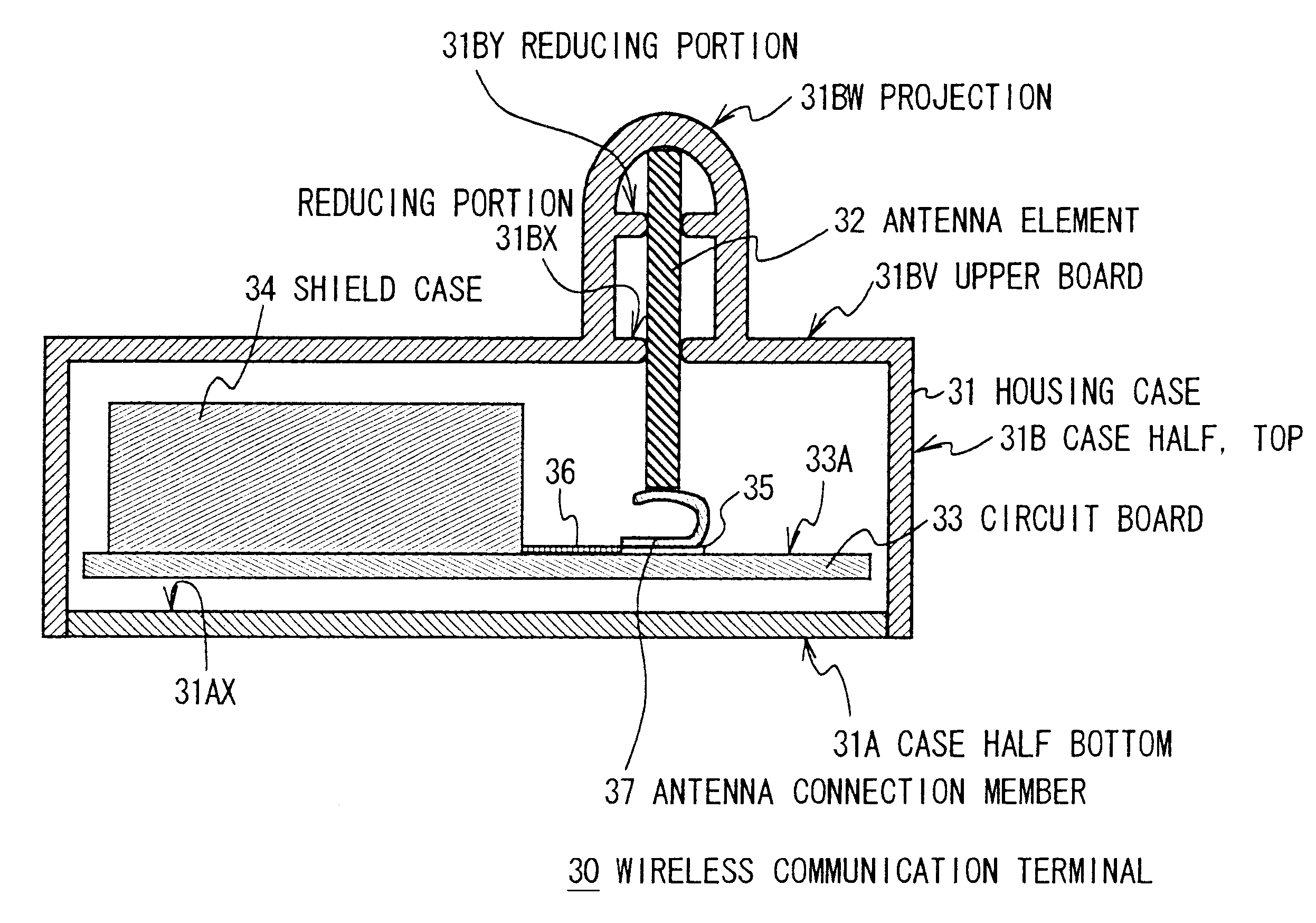 Antenna device and its assembly method and wireless communication terminal and their assembly method