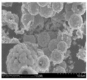 Hexagonal-phase MoO2 nanosphere stacked micron hollow sphere and preparation method and application thereof