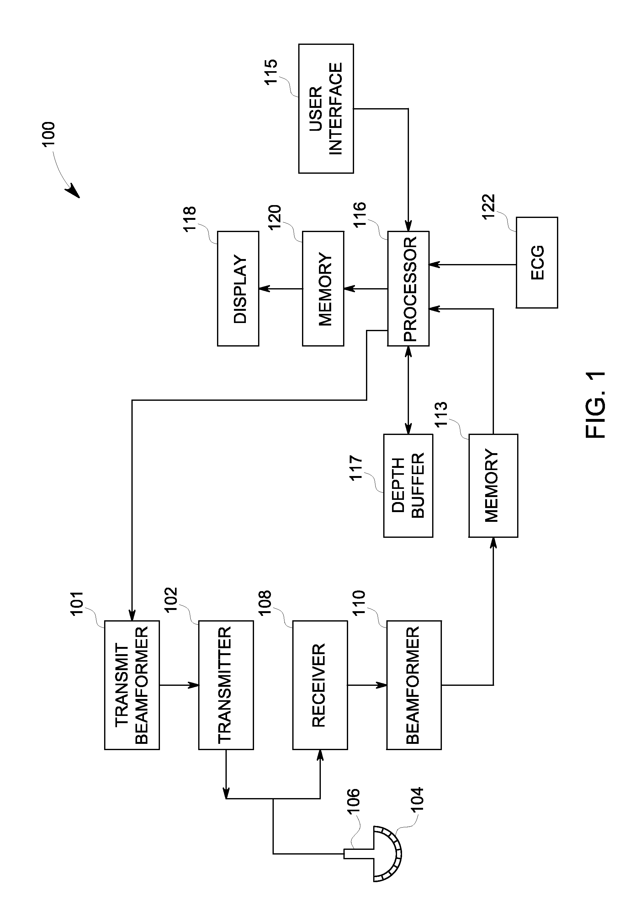 Method of reducing noise in a volume-rendered image