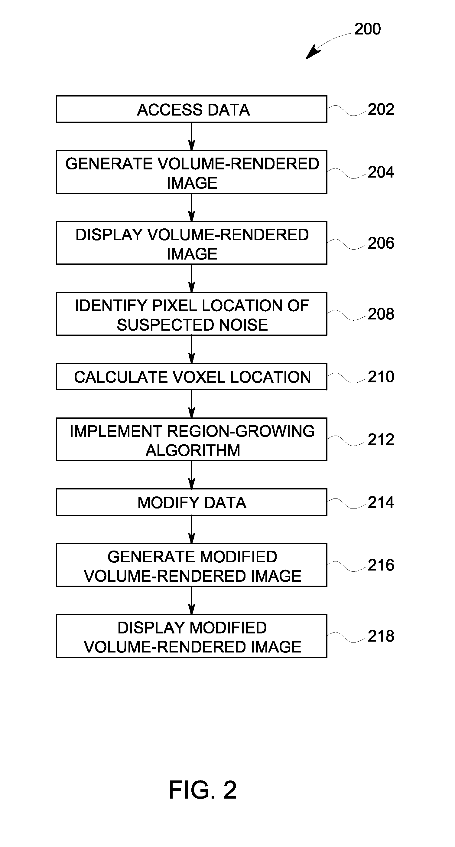 Method of reducing noise in a volume-rendered image