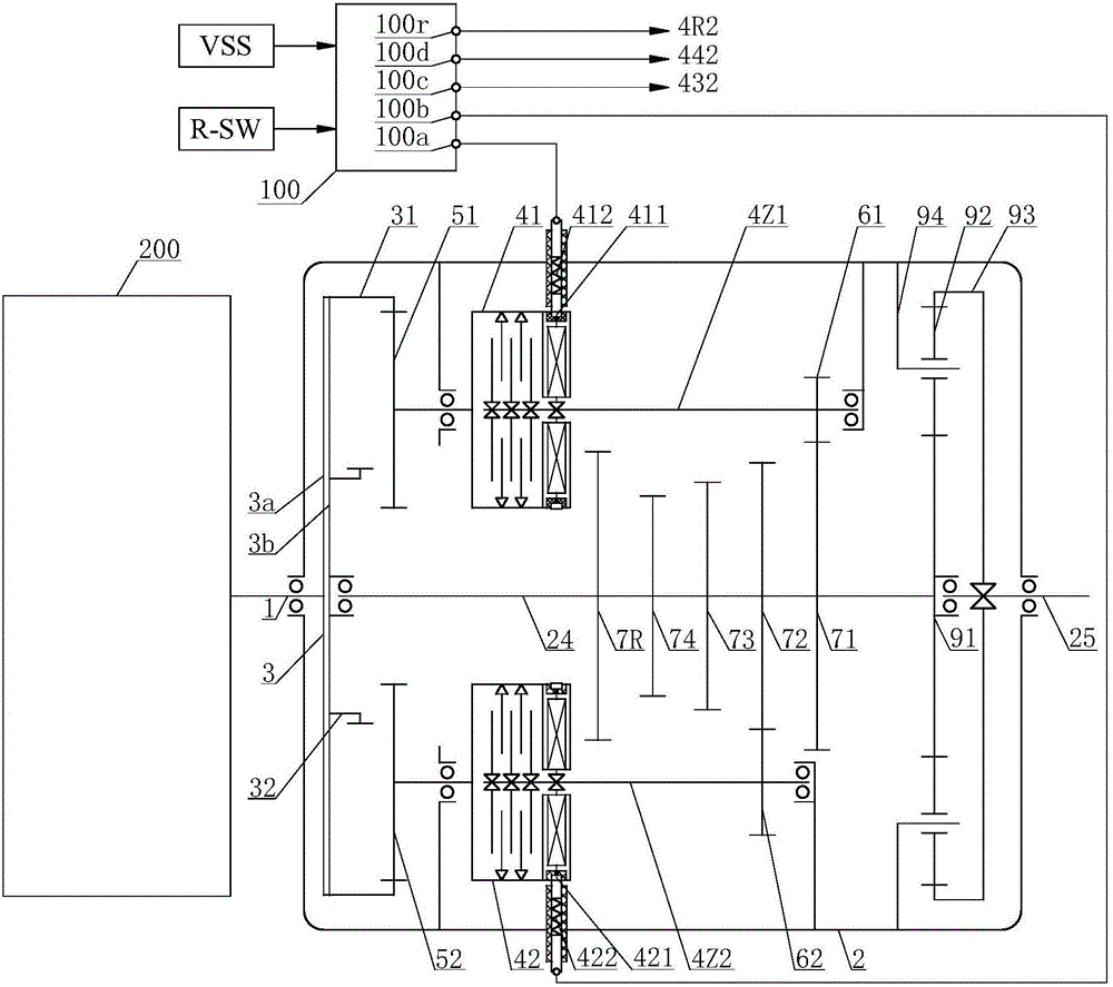 Control method of variable current reverse gear starting for multi-gear-by-wire automatic transmission