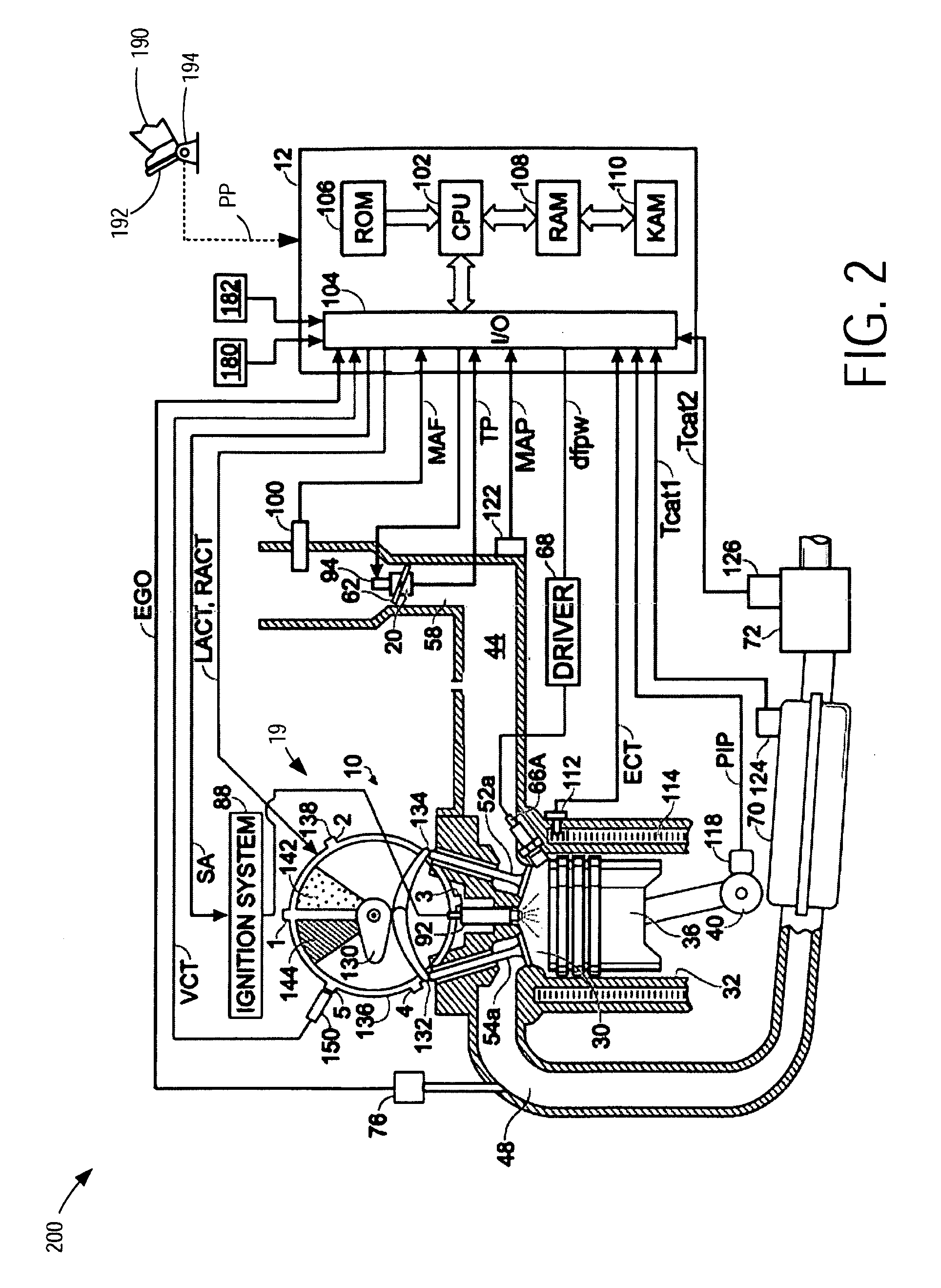 Coordination of variable cam timing and variable displacement engine systems