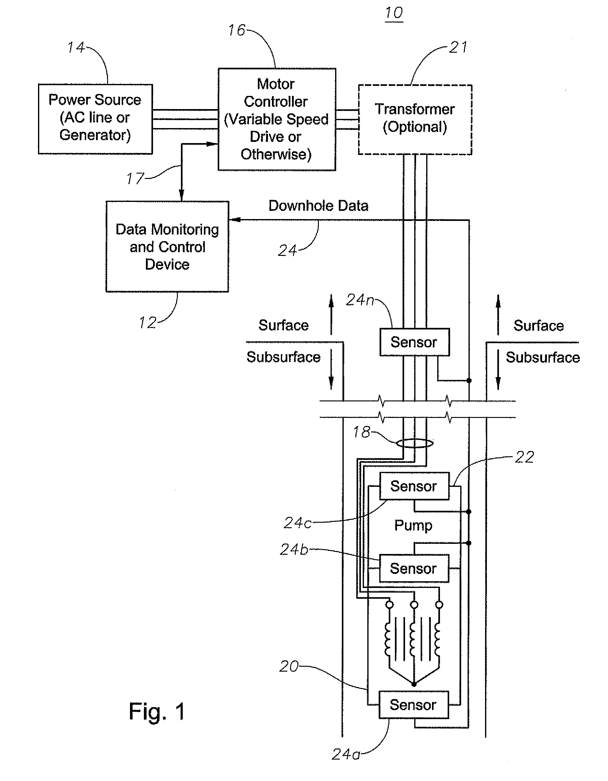 Device, Method And Program Product To Automatically Detect And Break Gas Locks In An ESP