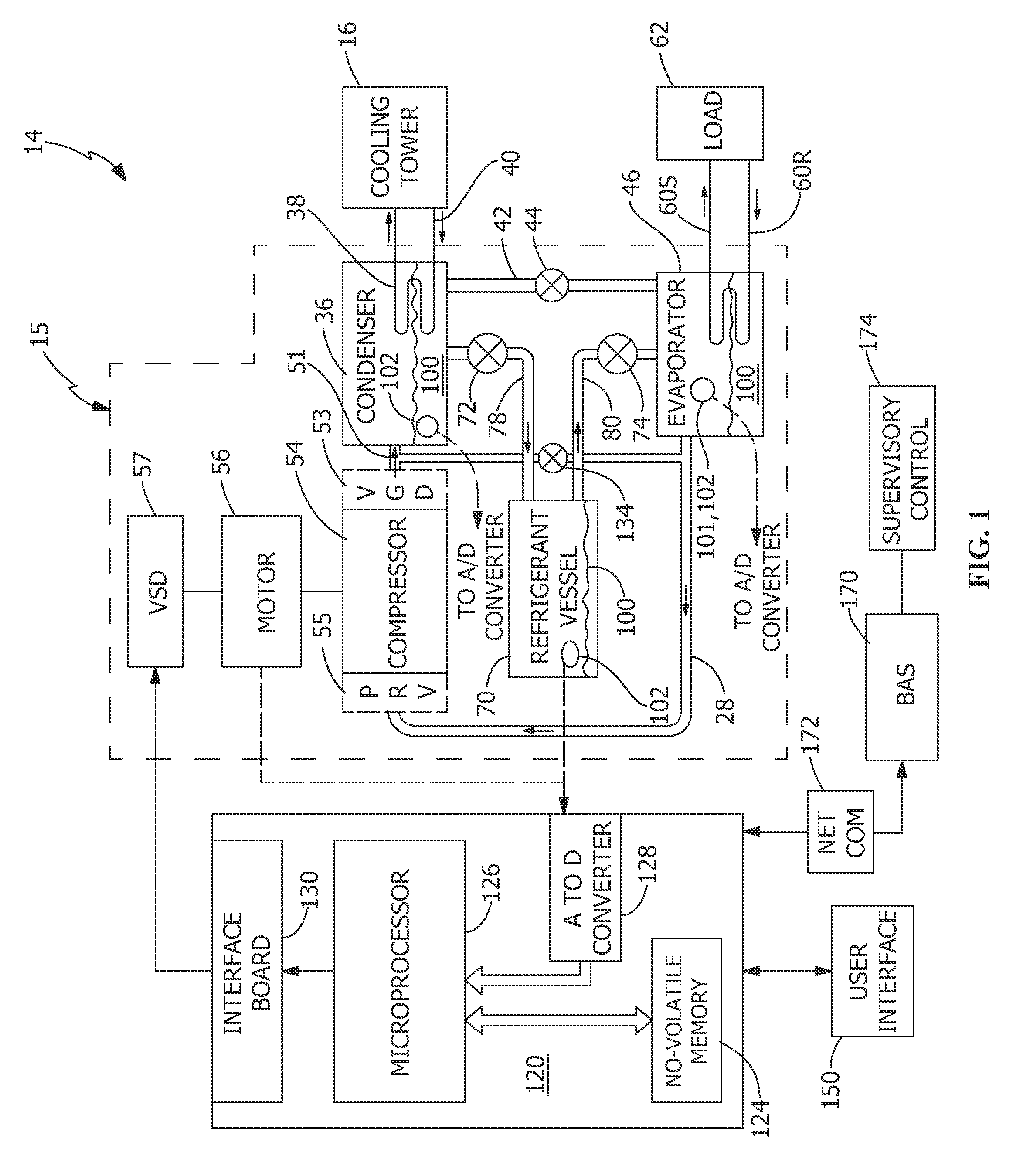 Method and apparatus for variable refrigerant chiller operation