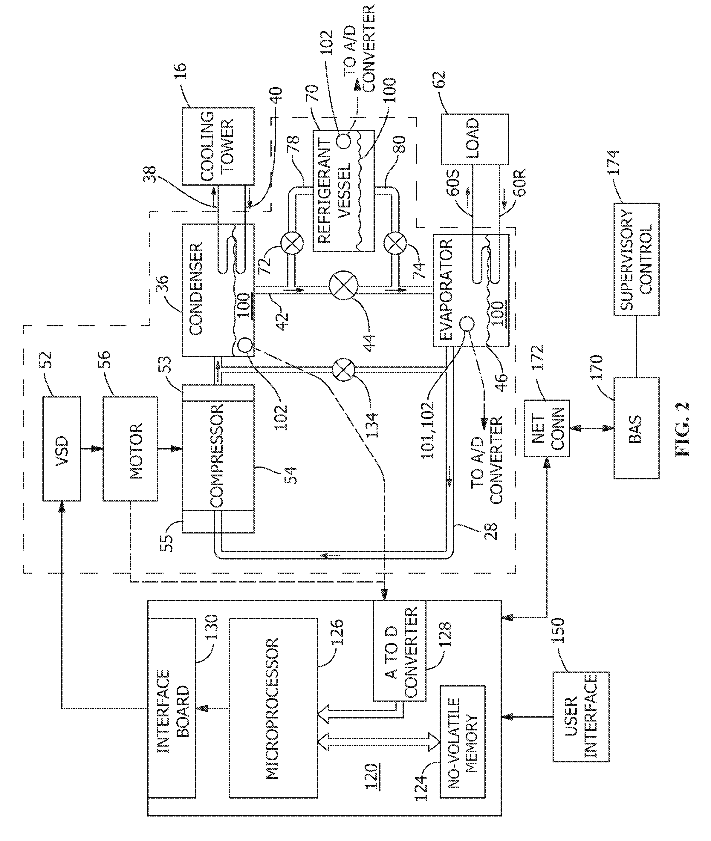 Method and apparatus for variable refrigerant chiller operation