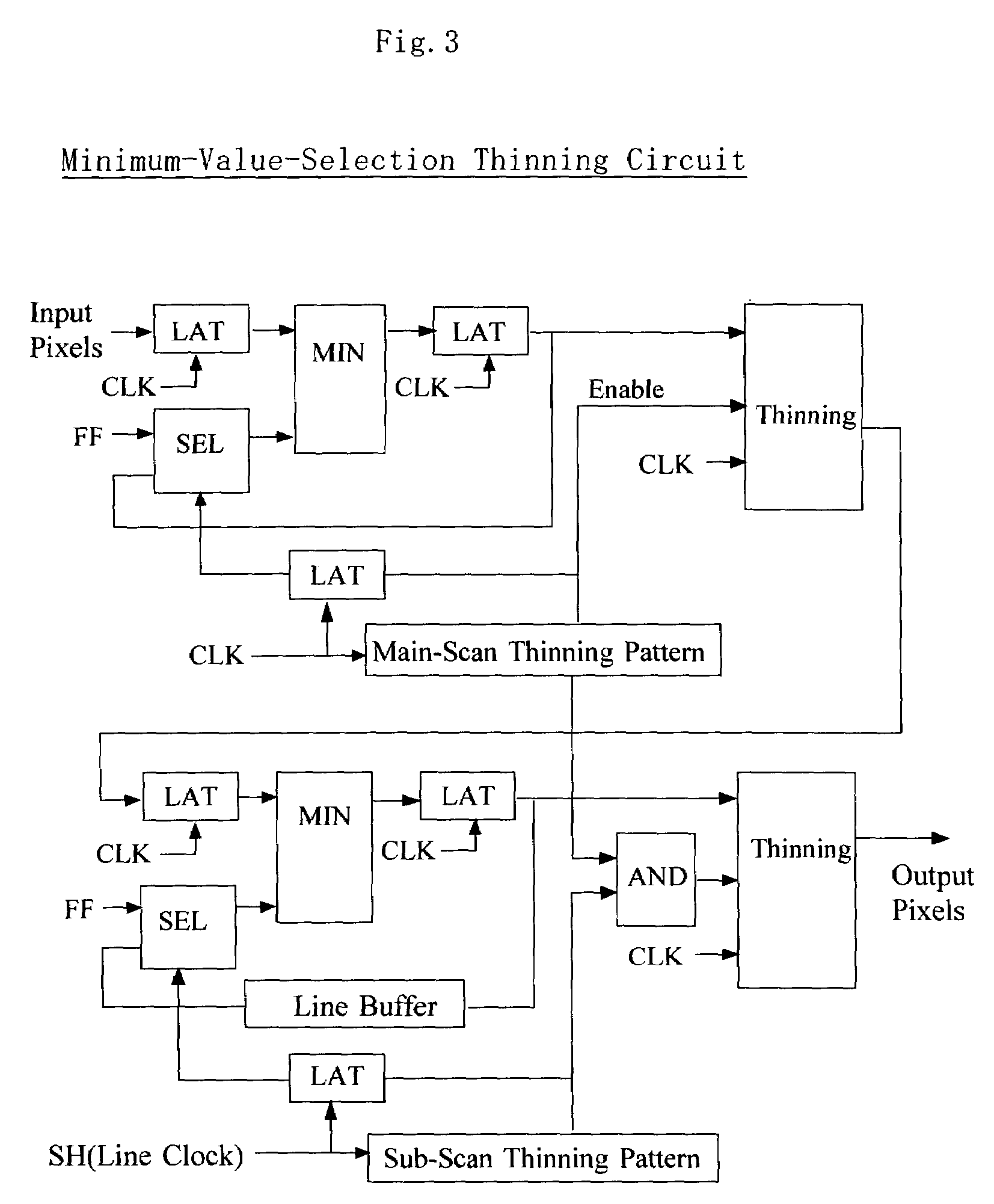 Method and apparatus for reducing multi-bit image data